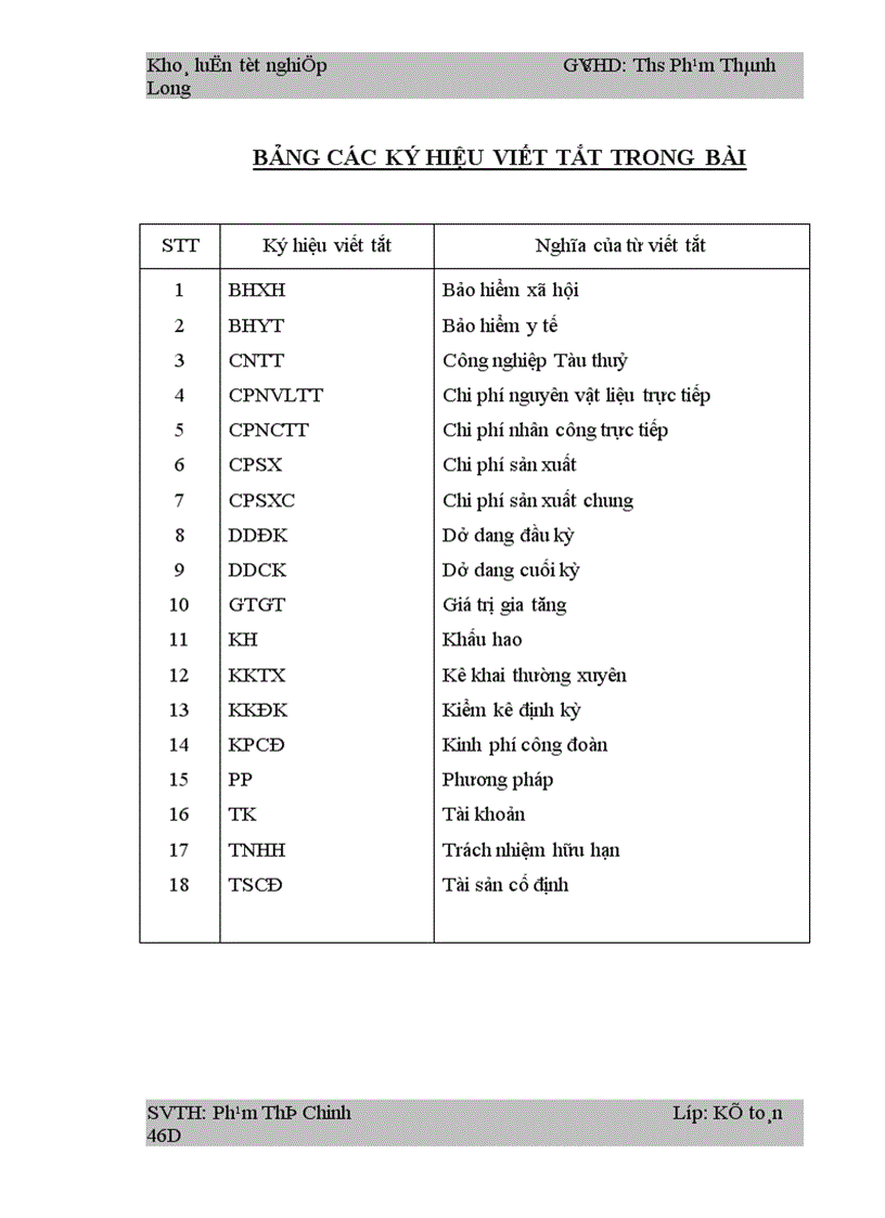 image for page Hoàn thiện kế toán chi phí sản xuất và tính giá thành sản phẩm tại Công ty Cổ phần Công nghiệp Tàu thuỷ An Đồng 1