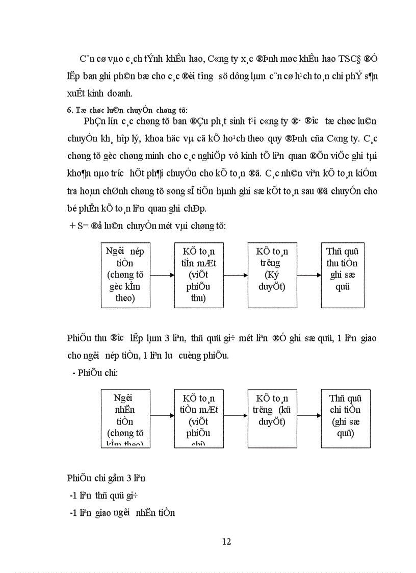 image for page Báo cáo thực tập tổng hợp của Công ty Sao Băng