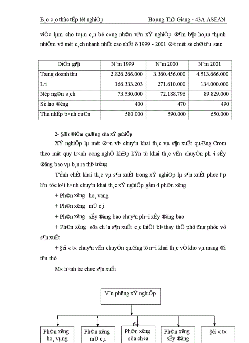 image for page Tập hợp chi phí sản xuất và giá thành sản phẩm 1