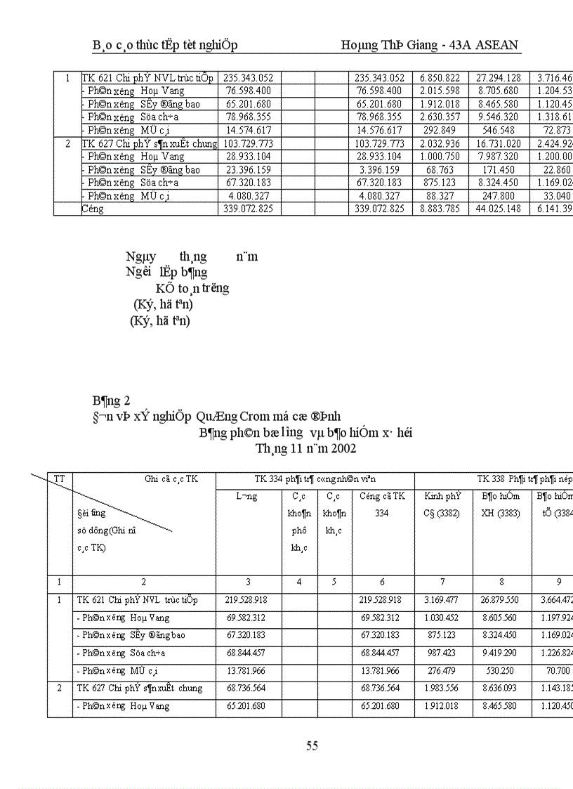 image for page Tập hợp chi phí sản xuất và giá thành sản phẩm 1