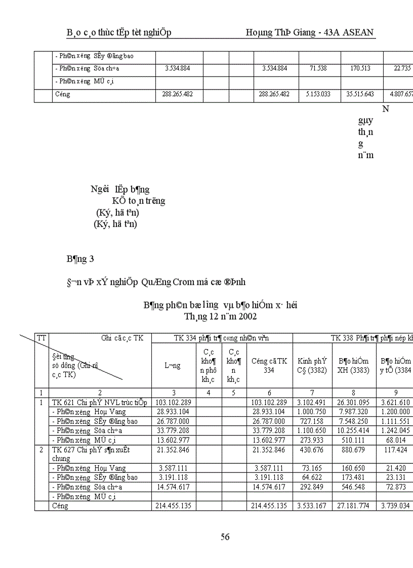 image for page Tập hợp chi phí sản xuất và giá thành sản phẩm 1