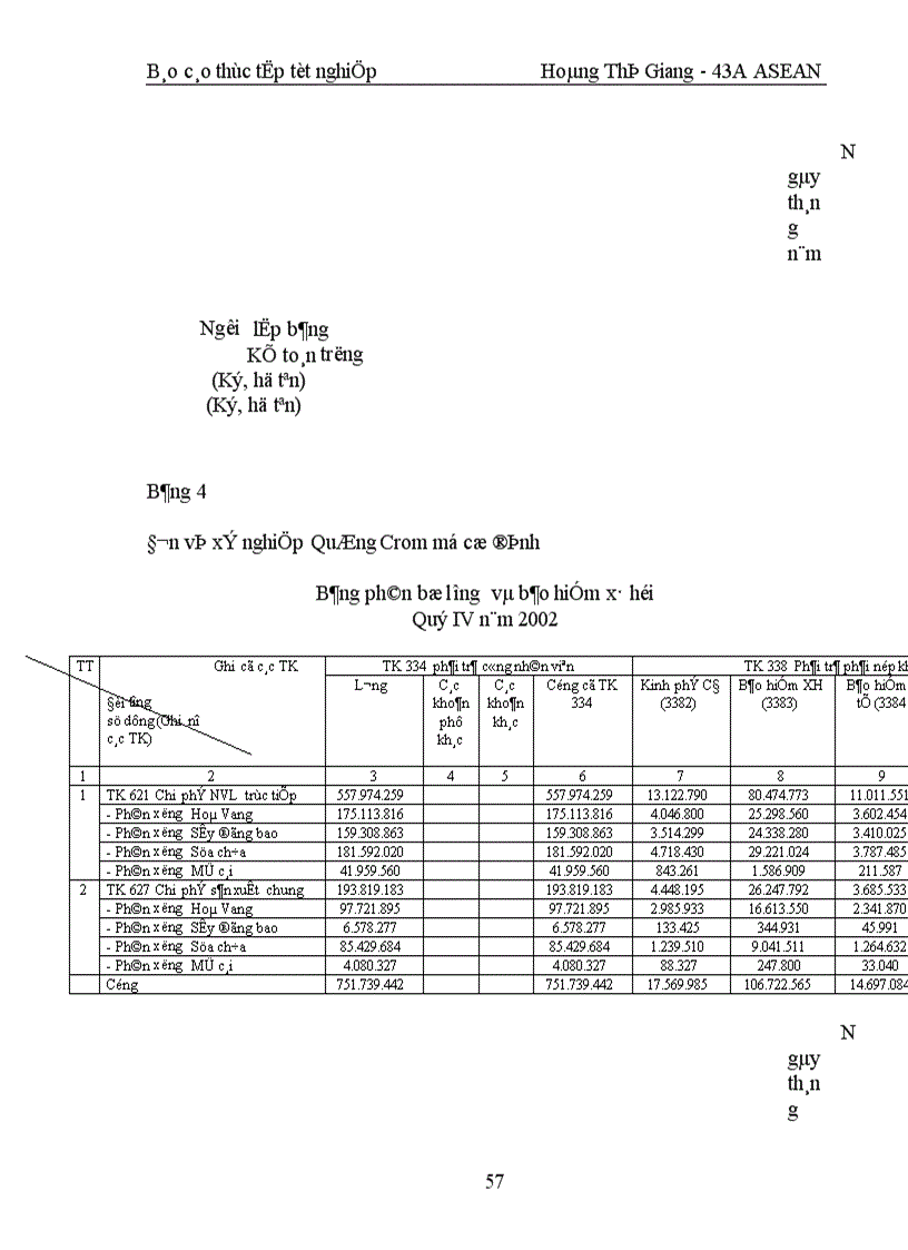 image for page Tập hợp chi phí sản xuất và giá thành sản phẩm 1