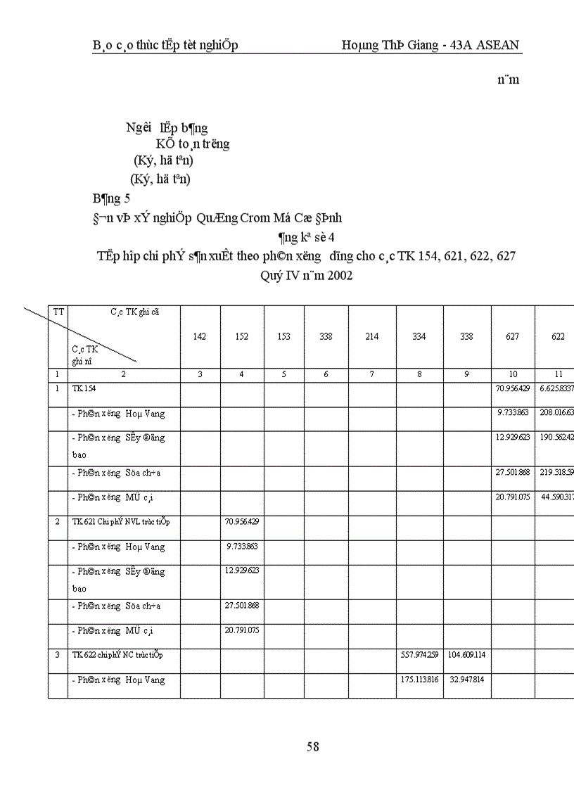 image for page Tập hợp chi phí sản xuất và giá thành sản phẩm 1