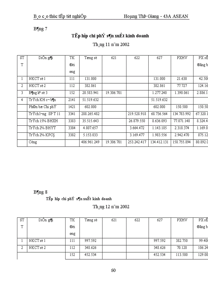 image for page Tập hợp chi phí sản xuất và giá thành sản phẩm 1