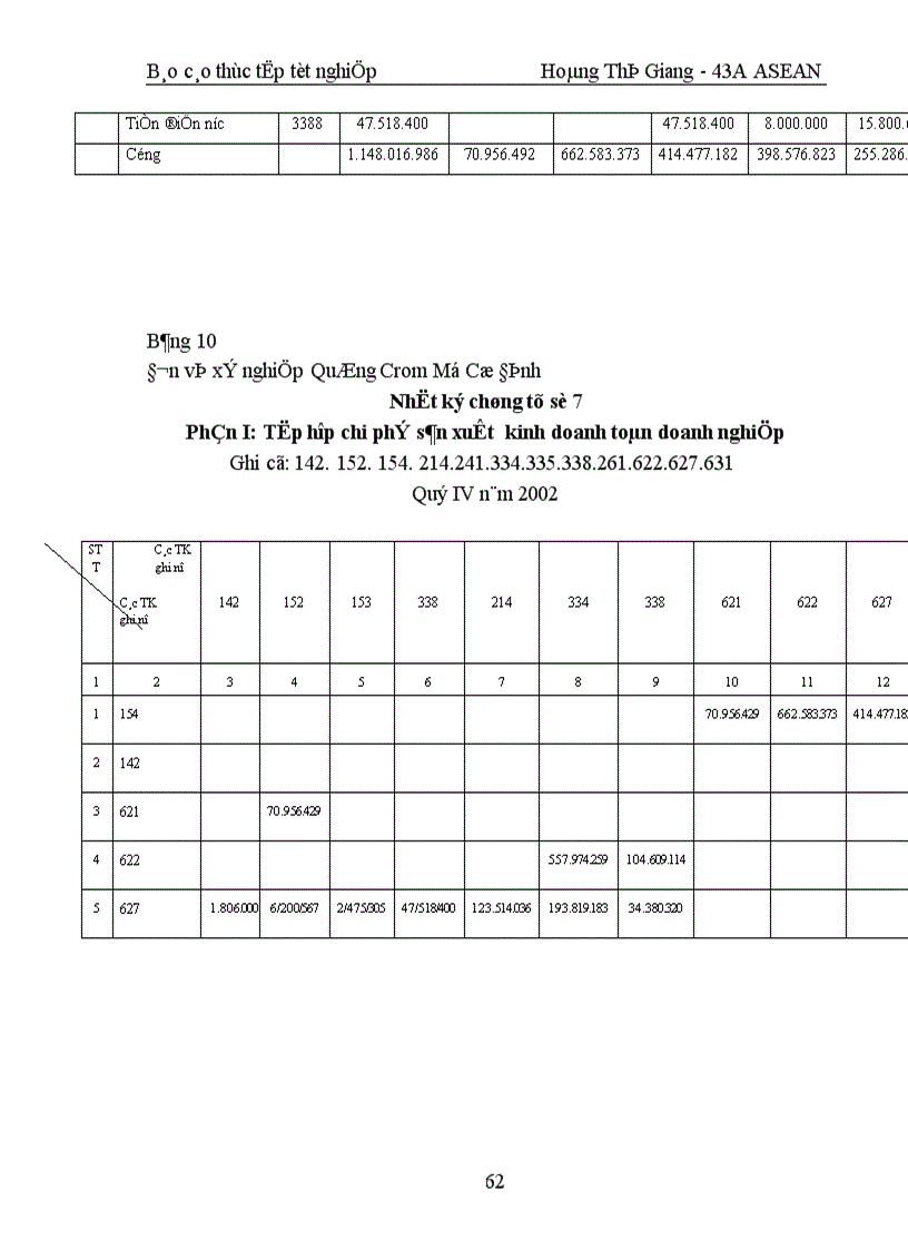 image for page Tập hợp chi phí sản xuất và giá thành sản phẩm 1