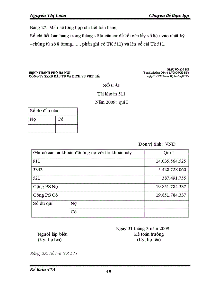 image for page Hoàn thiện hạch toán tiêu thụ thành phẩm và xác định kết quả kinh doanh tại công ty sản xuất kinh doanh đầu tư và dịch vụ Việt Hà 1