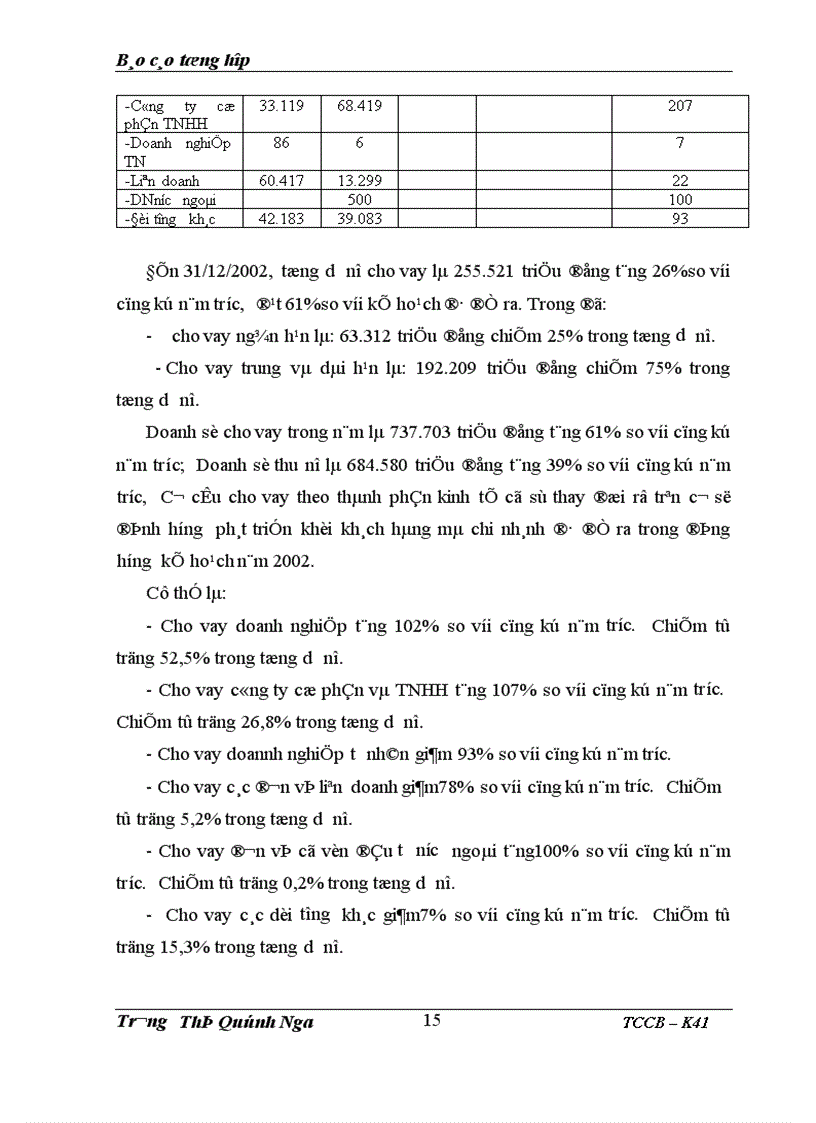 image for page Giải pháp nâng cao chất lượng hoạt động tín dụng đối với các doanh nghiệp vừa và nhỏ tại ngân hàng á Châu chi nhánh Hà Nội