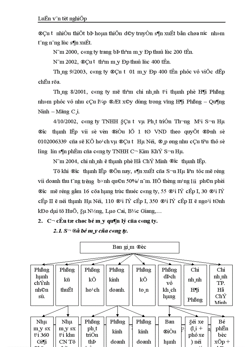 image for page Thực trạng nghiệp vụ xúc tiến bán tại công ty TNHH Cơ Kim Khí Sơn Hà 1
