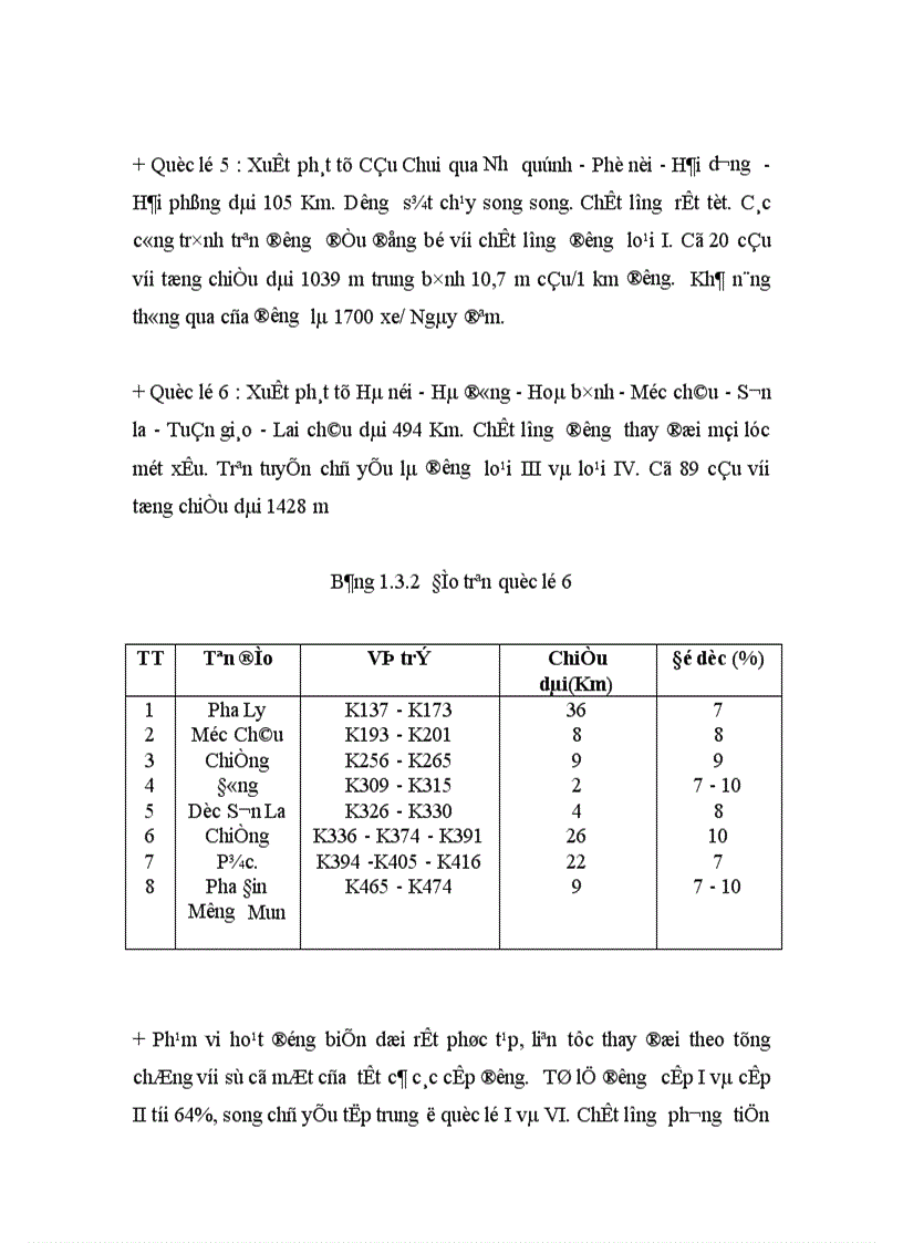 image for page Báo cáo thực tập tổng hợp của công ty cổ phần ôtô vận tải Hà Tây