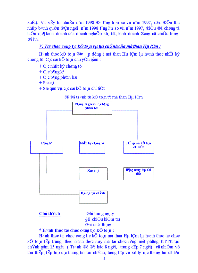 image for page Báo cáo thực tập tổng hợp của mỏ Hà lầm