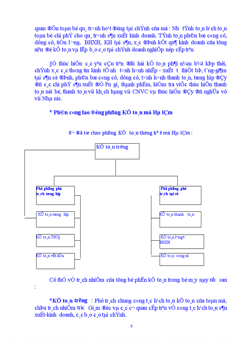 image for page Báo cáo thực tập tổng hợp của mỏ Hà lầm
