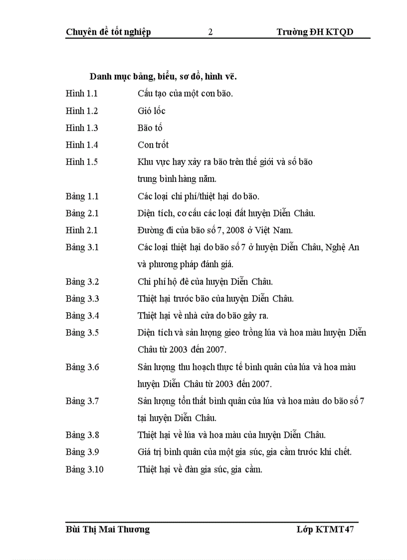 image for page Mô hình đánh giá thiệt hại kinh tế xã hội do bão và áp dụng cho trường hợp bão số 7 2008 tại huyện Diễn Châu Nghệ An