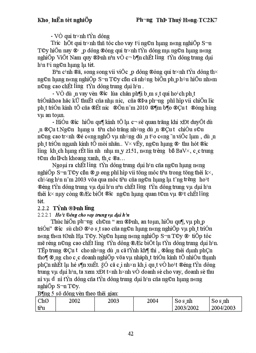 image for page Giải pháp nâng cao chất lượng tín dụng trung và dài hạn tại NHNo PTNT Sơn Tây