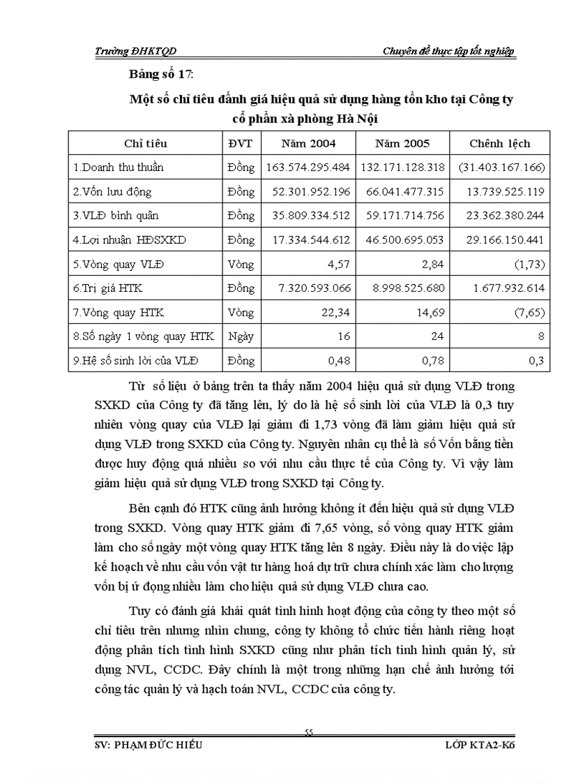 image for page Hoàn thiện công tác kế toán NVL và CCDC với việc phân tích tình hình quản lý sử dụng NVL CCDC tại công ty Cổ phần Xà phòng Hà Nội 1