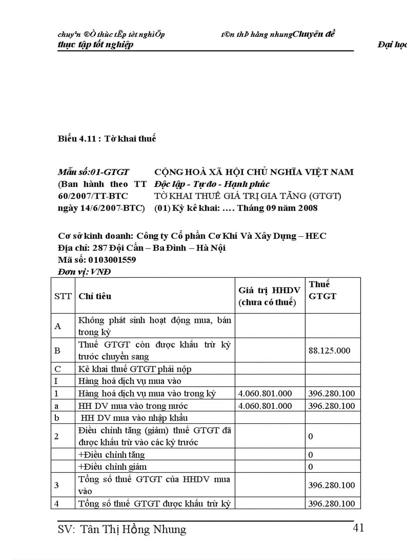 image for page Hoàn thiện kế toán bán hàng và xác định kết quả kinh doanh tại Công ty Cổ Phần Cơ Khí và Xây Dựng HEC 1
