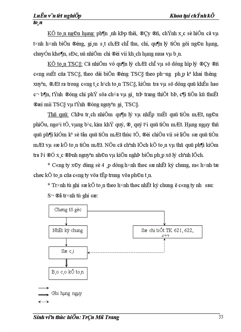 image for page Hạch toán chi phí sản xuất và tính giá thành sản phẩm tại Công ty Xây dựng số 4 1