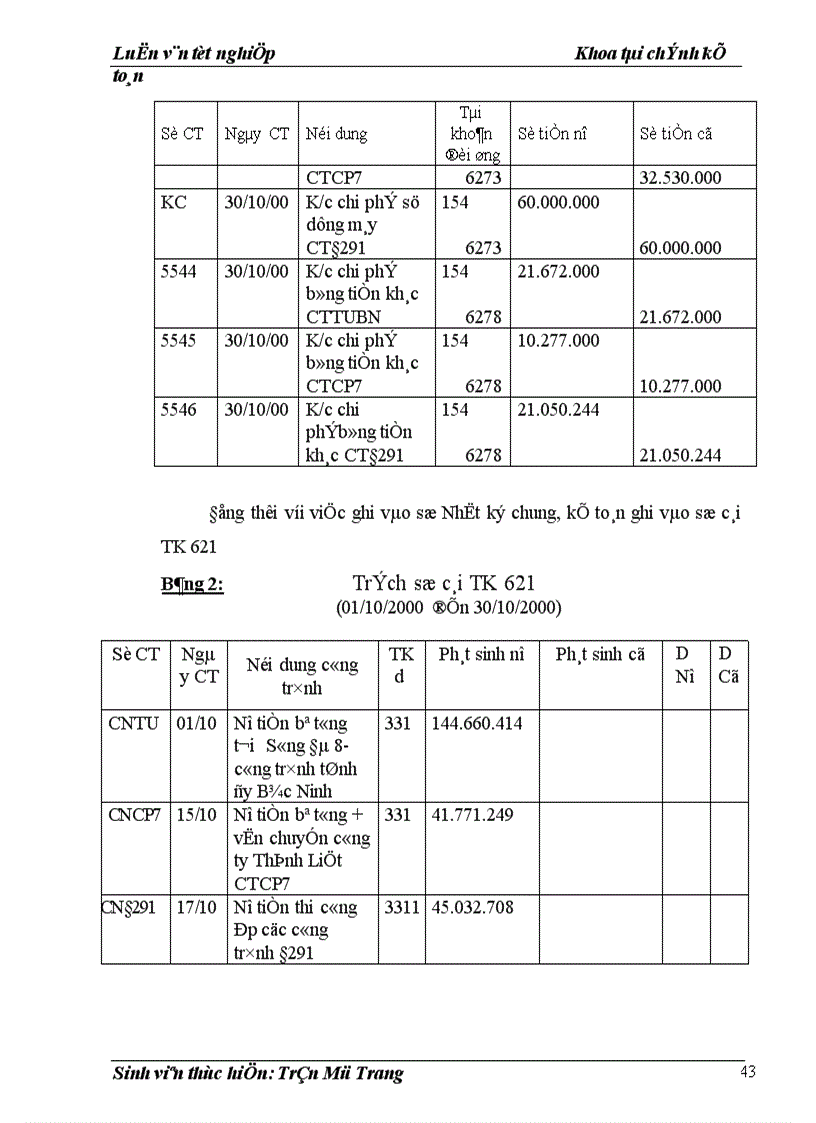 image for page Hạch toán chi phí sản xuất và tính giá thành sản phẩm tại Công ty Xây dựng số 4 1