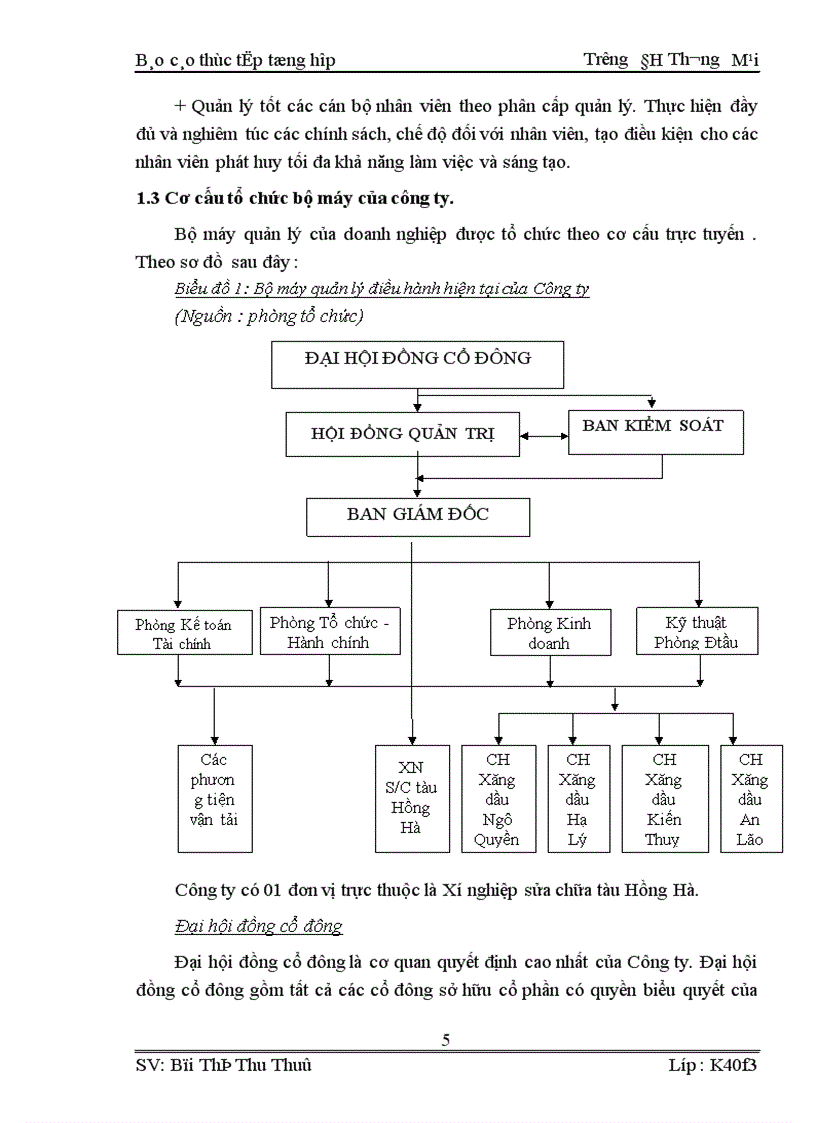 image for page quản trị nhân lực của công ty 1
