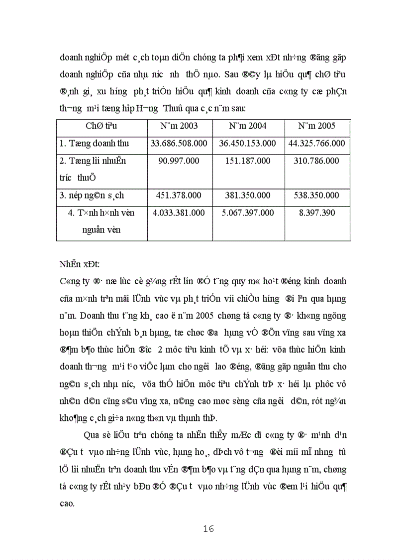 image for page Một số biện pháp góp phần nâng cao hiệu quả sử dụng vốn của Công ty cổ phần thương mại tổng hợp Hương Thuỷ