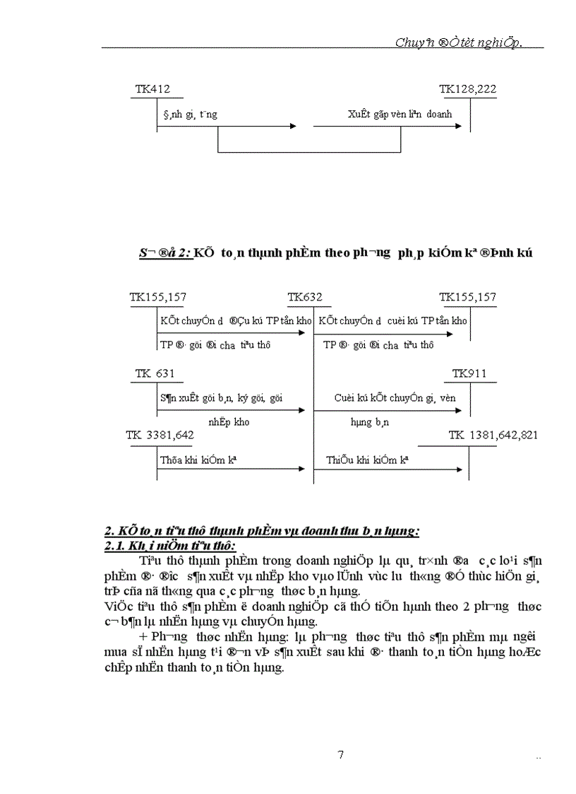 image for page Tổ chức hạch toán thành phẩm tiêu thụ thành phẩm và xác định kết quả kinh doanh tại xí nghiệp Ván Nhân Tạo