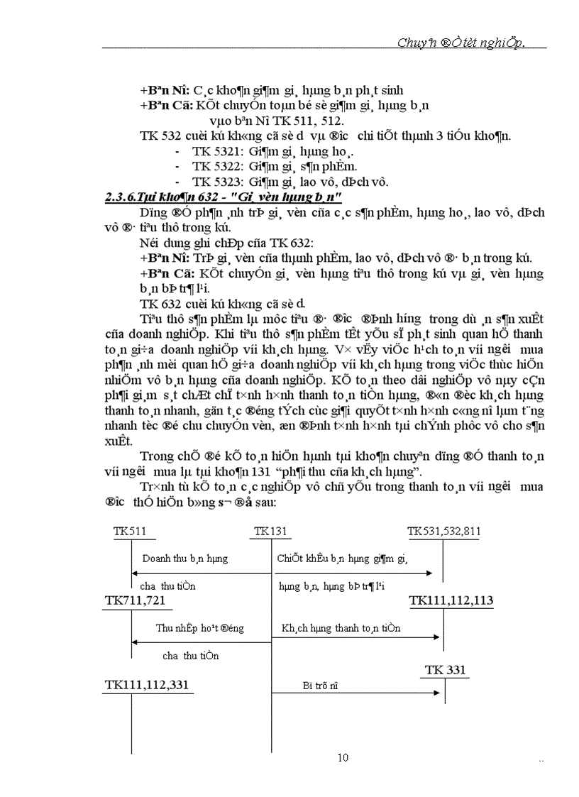 image for page Tổ chức hạch toán thành phẩm tiêu thụ thành phẩm và xác định kết quả kinh doanh tại xí nghiệp Ván Nhân Tạo