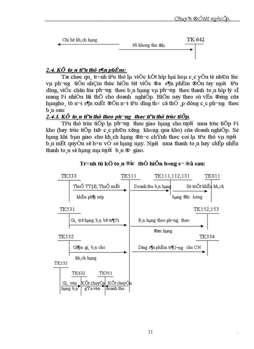 image for page Tổ chức hạch toán thành phẩm tiêu thụ thành phẩm và xác định kết quả kinh doanh tại xí nghiệp Ván Nhân Tạo