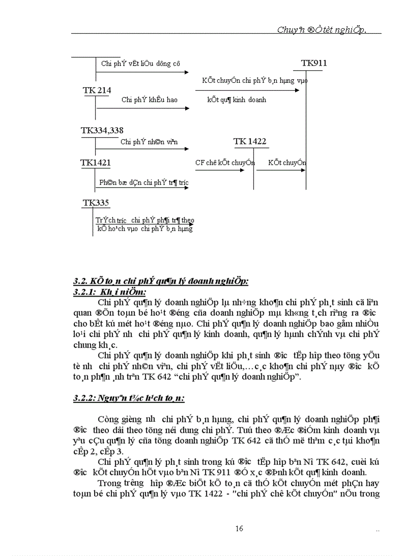 image for page Tổ chức hạch toán thành phẩm tiêu thụ thành phẩm và xác định kết quả kinh doanh tại xí nghiệp Ván Nhân Tạo