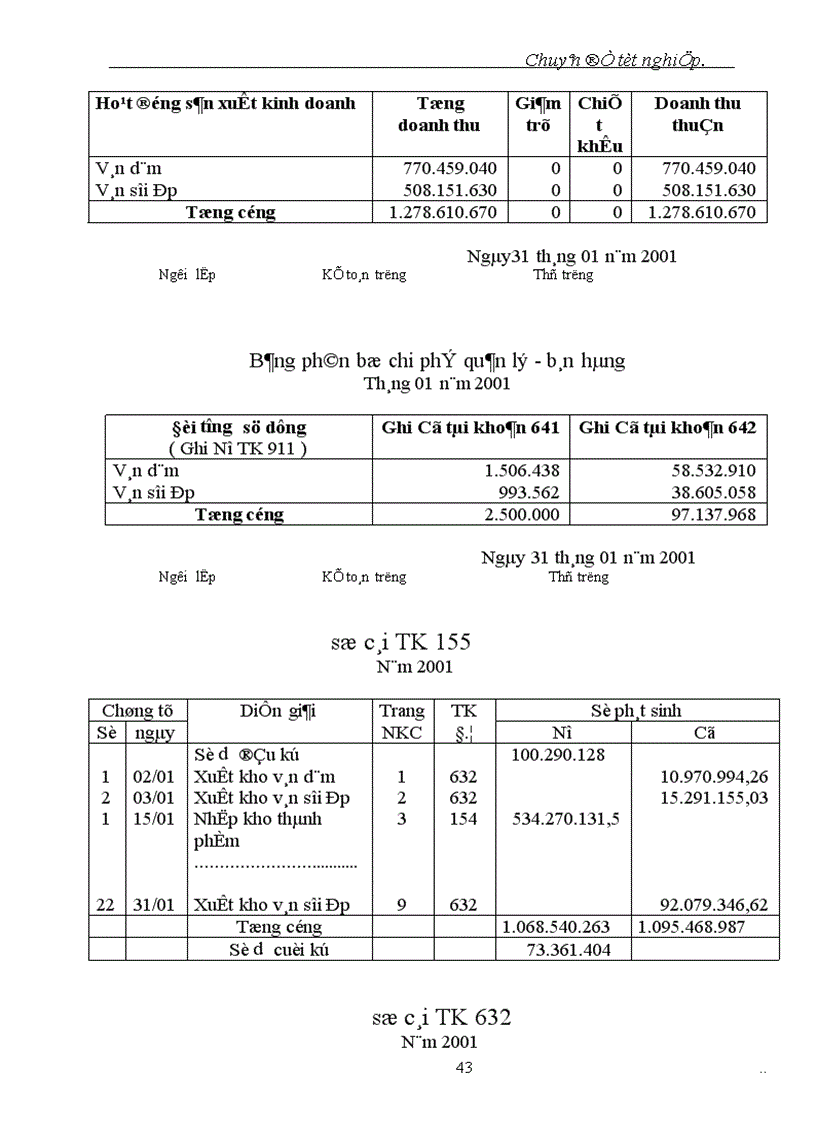 image for page Tổ chức hạch toán thành phẩm tiêu thụ thành phẩm và xác định kết quả kinh doanh tại xí nghiệp Ván Nhân Tạo