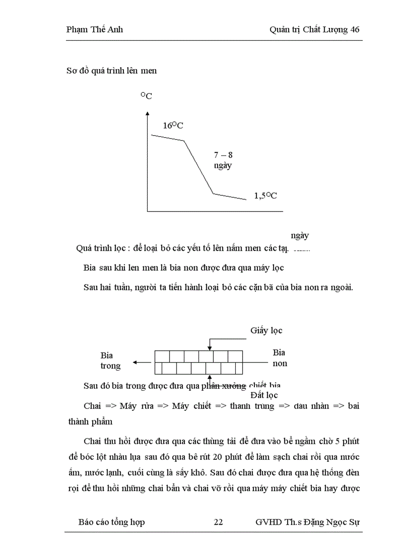image for page Nâng cao chất lượng quy trình sản xuất bia hơi ở công ty bia VIệt Hà 1