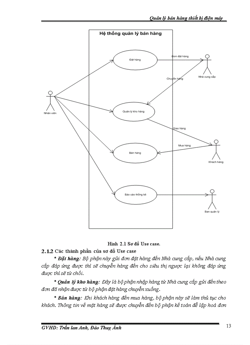image for page Quản lý bán hàng thiết bị điện máy hà nội