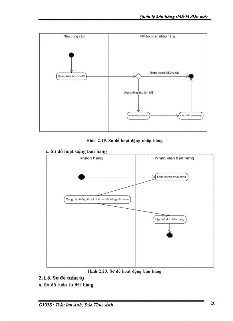 image for page Quản lý bán hàng thiết bị điện máy hà nội
