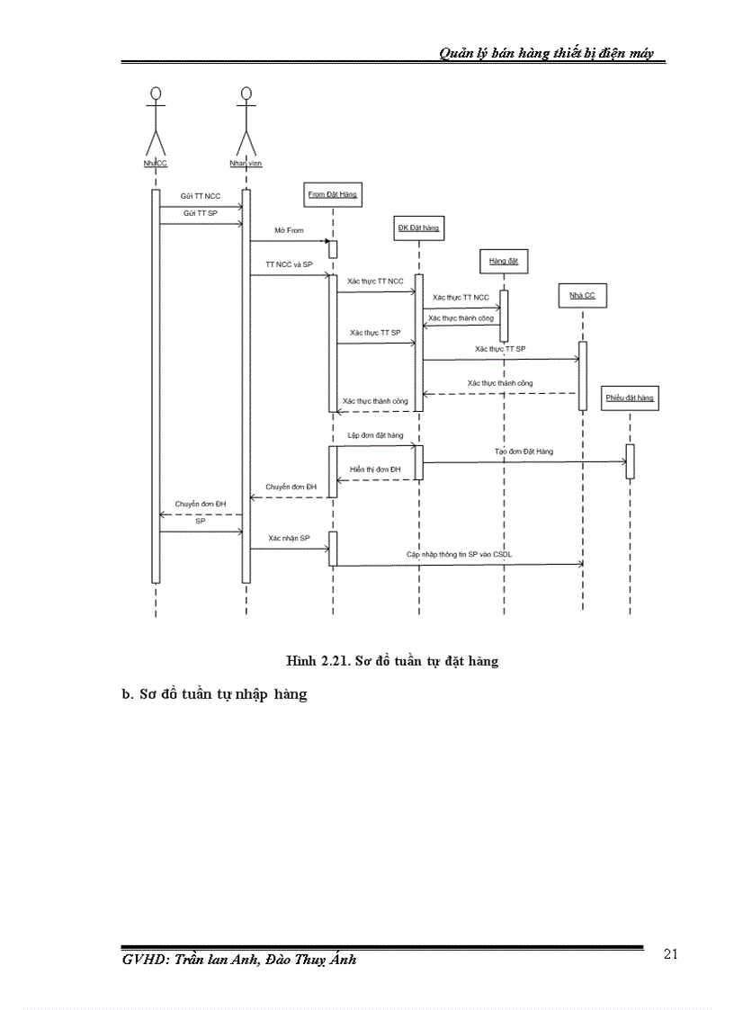 image for page Quản lý bán hàng thiết bị điện máy hà nội