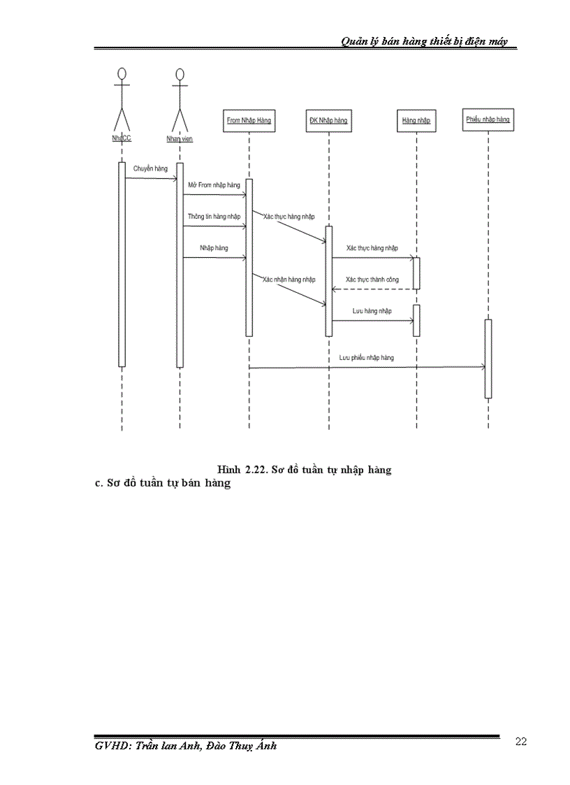 image for page Quản lý bán hàng thiết bị điện máy hà nội