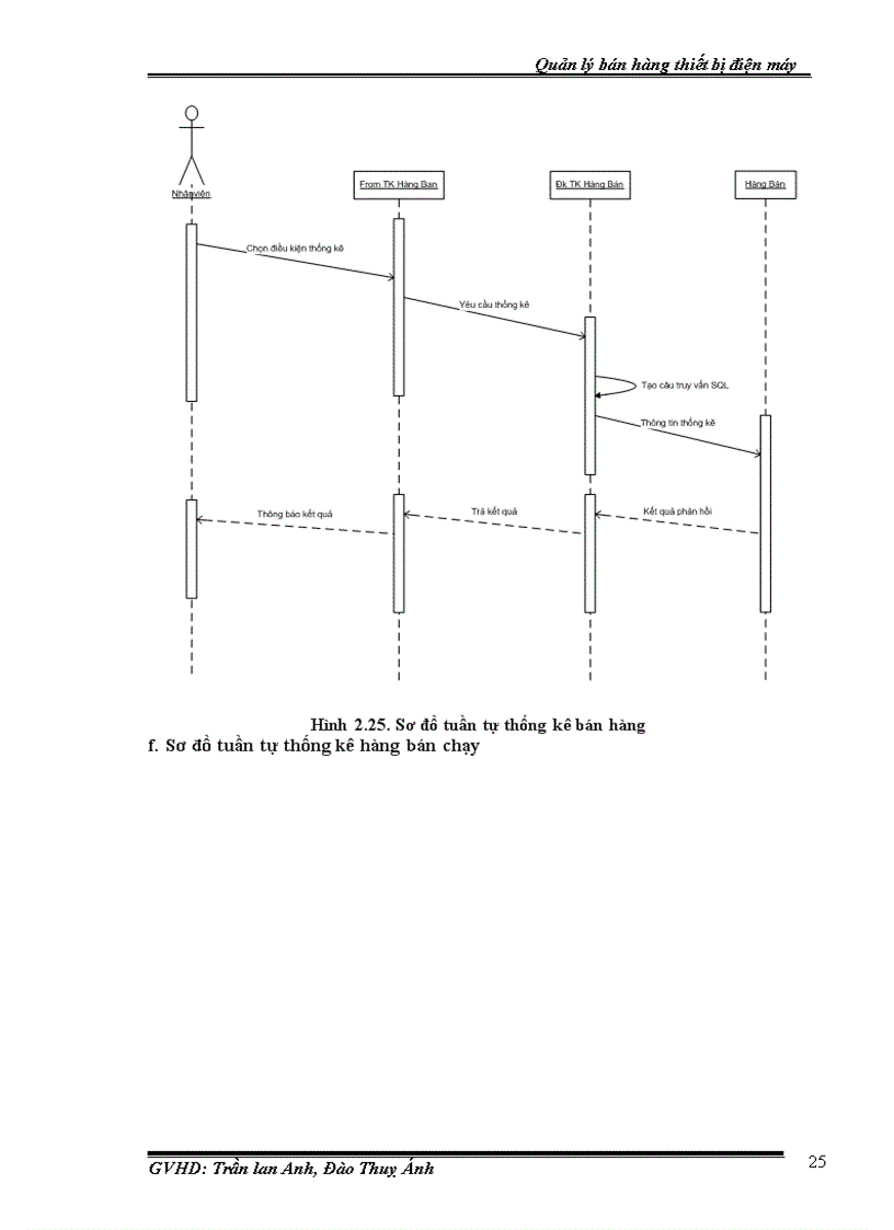image for page Quản lý bán hàng thiết bị điện máy hà nội