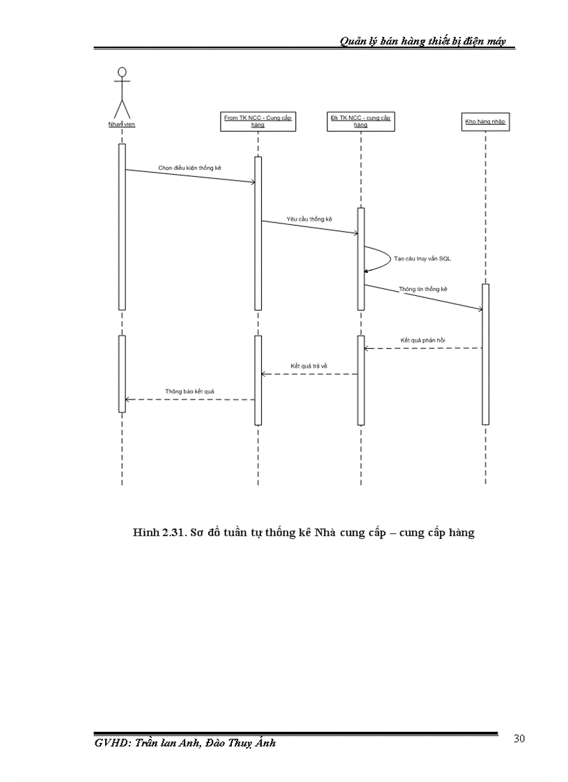 image for page Quản lý bán hàng thiết bị điện máy hà nội