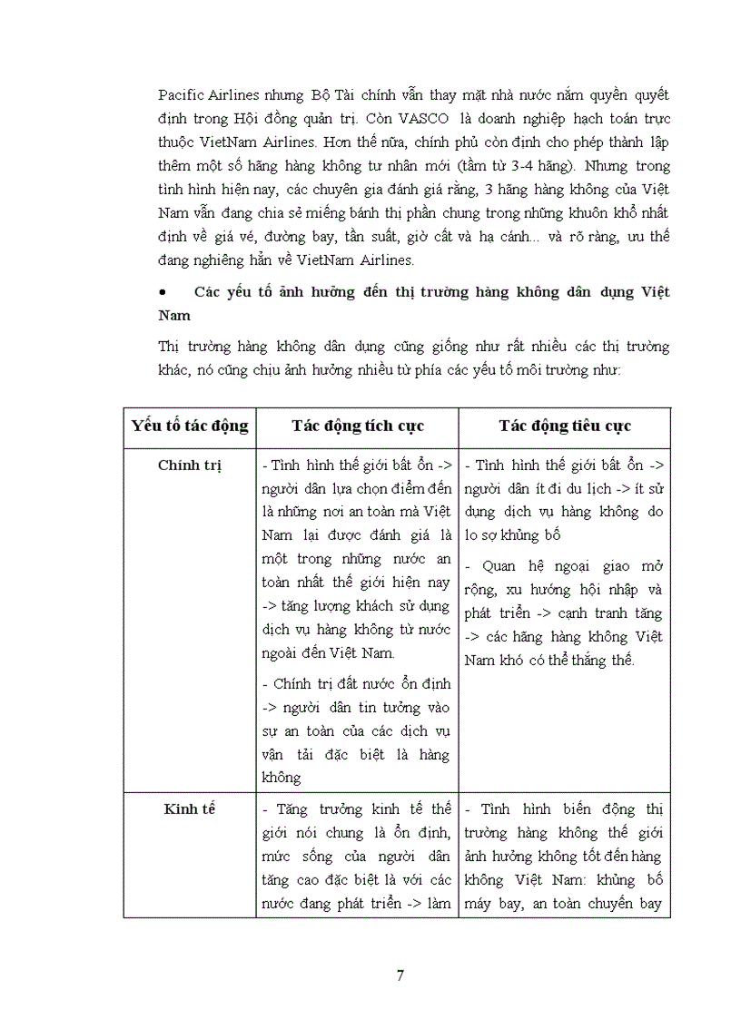 image for page Nghiên cứu thái độ của khách hàng đối với giờ bay mới của đường bay Hà Nội Tp Hồ Chí Minh do VietNam Airlines cung cấp