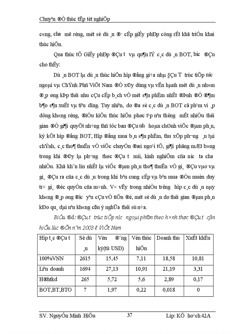 image for page đánh giá tác động của đầu tư trực tiếp nước ngoài tới phát triển kinh tế xã hội vùng đồng bằng sông Hồng 1
