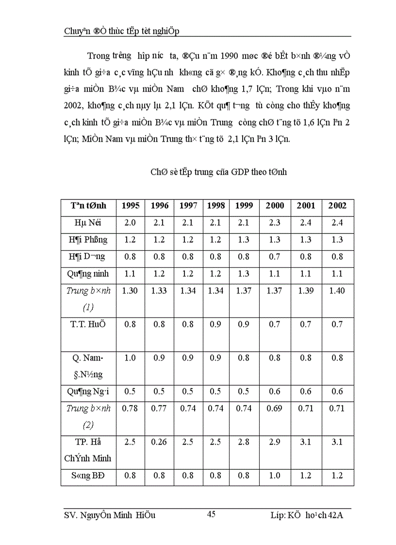 image for page đánh giá tác động của đầu tư trực tiếp nước ngoài tới phát triển kinh tế xã hội vùng đồng bằng sông Hồng 1