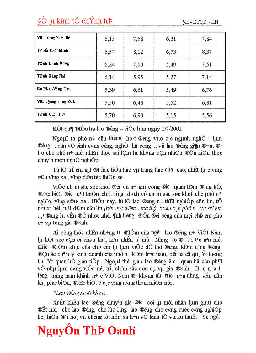 image for page Thực trạng đào tạo và sử dụng nguồn nhân lực ở nước ta trong quá trình công nghiệp hoá hiện đại hoá 1