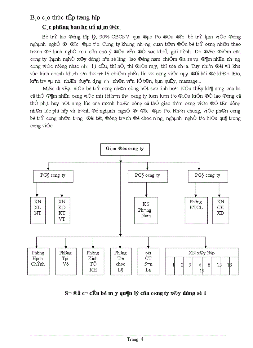 image for page Báo cáo thực tập tổng hợp của Công Ty Xây Dựng Số1 Hà Nội