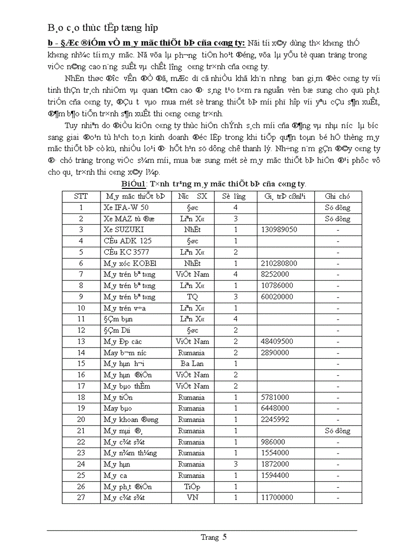 image for page Báo cáo thực tập tổng hợp của Công Ty Xây Dựng Số1 Hà Nội