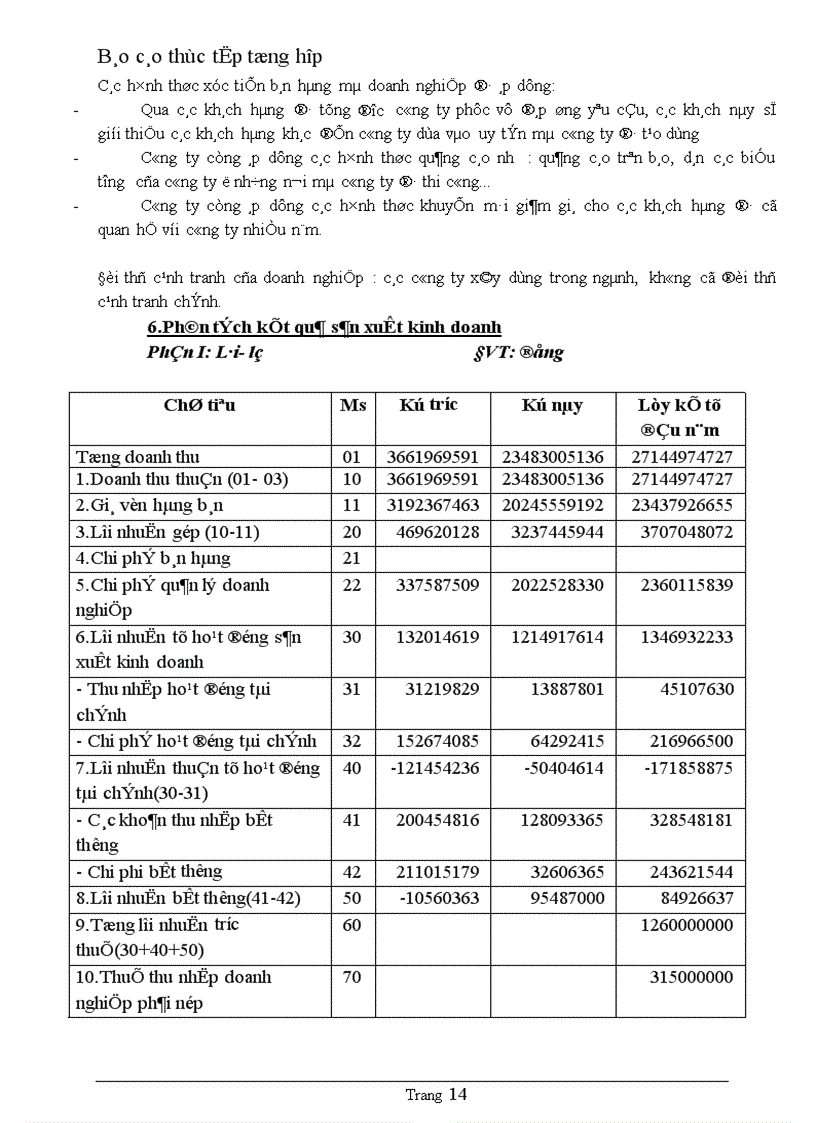 image for page Báo cáo thực tập tổng hợp của Công Ty Xây Dựng Số1 Hà Nội