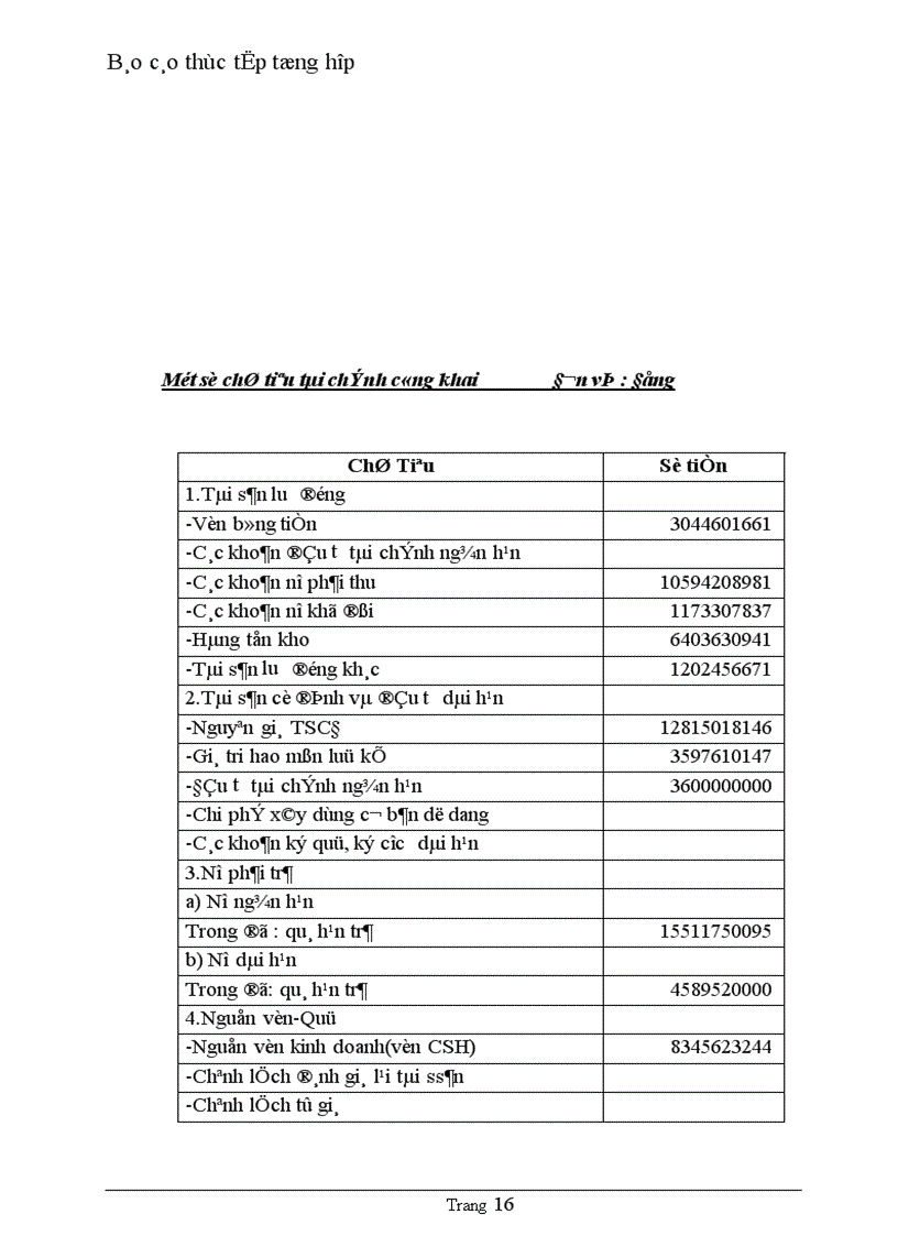 image for page Báo cáo thực tập tổng hợp của Công Ty Xây Dựng Số1 Hà Nội