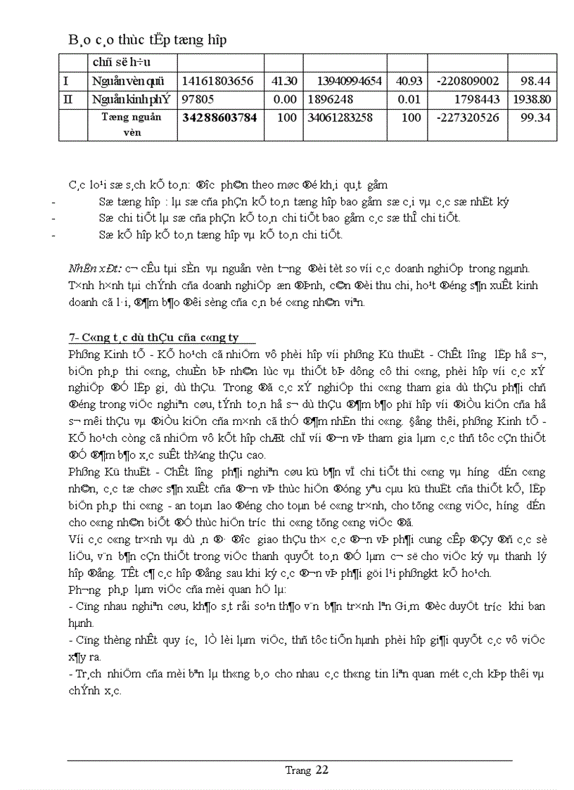 image for page Báo cáo thực tập tổng hợp của Công Ty Xây Dựng Số1 Hà Nội
