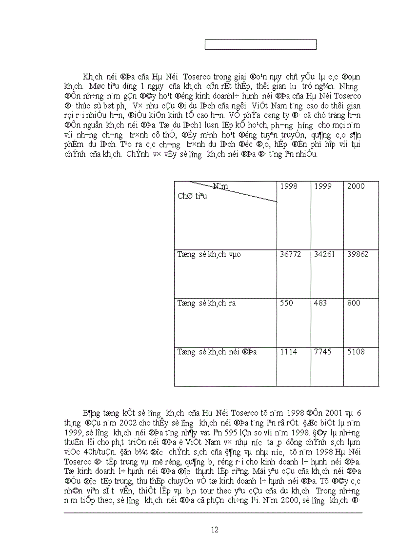 image for page Báo cáo thực tập tổng hợp của Công ty du lịch dịch vụ Hà Nội