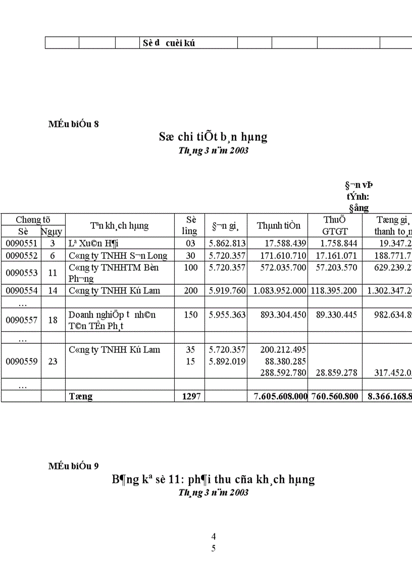 image for page Hoàn thiện công tác kế toán tiêu thụ và xác định kết quả tiêu thụ sản phẩm tại Xí nghiệp xe máy Quảng Sơn thuộc Công ty Xuất nhập khẩu Quảng ninh 1