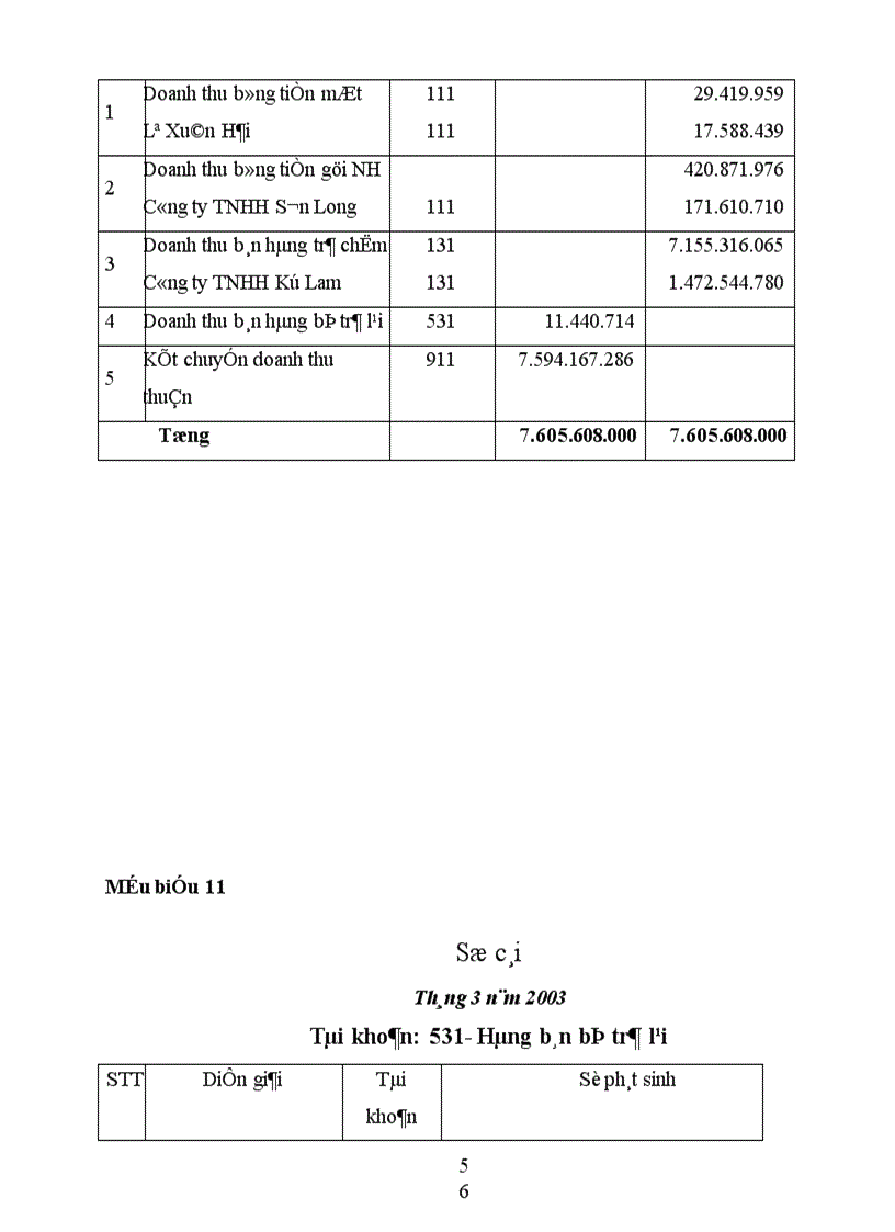 image for page Hoàn thiện công tác kế toán tiêu thụ và xác định kết quả tiêu thụ sản phẩm tại Xí nghiệp xe máy Quảng Sơn thuộc Công ty Xuất nhập khẩu Quảng ninh 1
