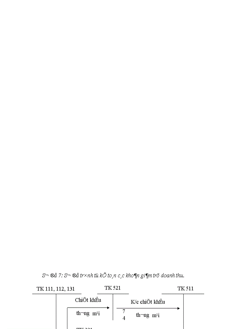 image for page Hoàn thiện công tác kế toán tiêu thụ và xác định kết quả tiêu thụ sản phẩm tại Xí nghiệp xe máy Quảng Sơn thuộc Công ty Xuất nhập khẩu Quảng ninh 1