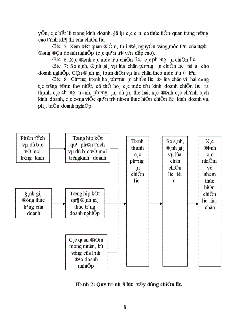 image for page Phương hướng và giải pháp để xây dựng và hoàn thiện chiến lược kinh doanh ở Công ty xây dựng Ngân hàng 1