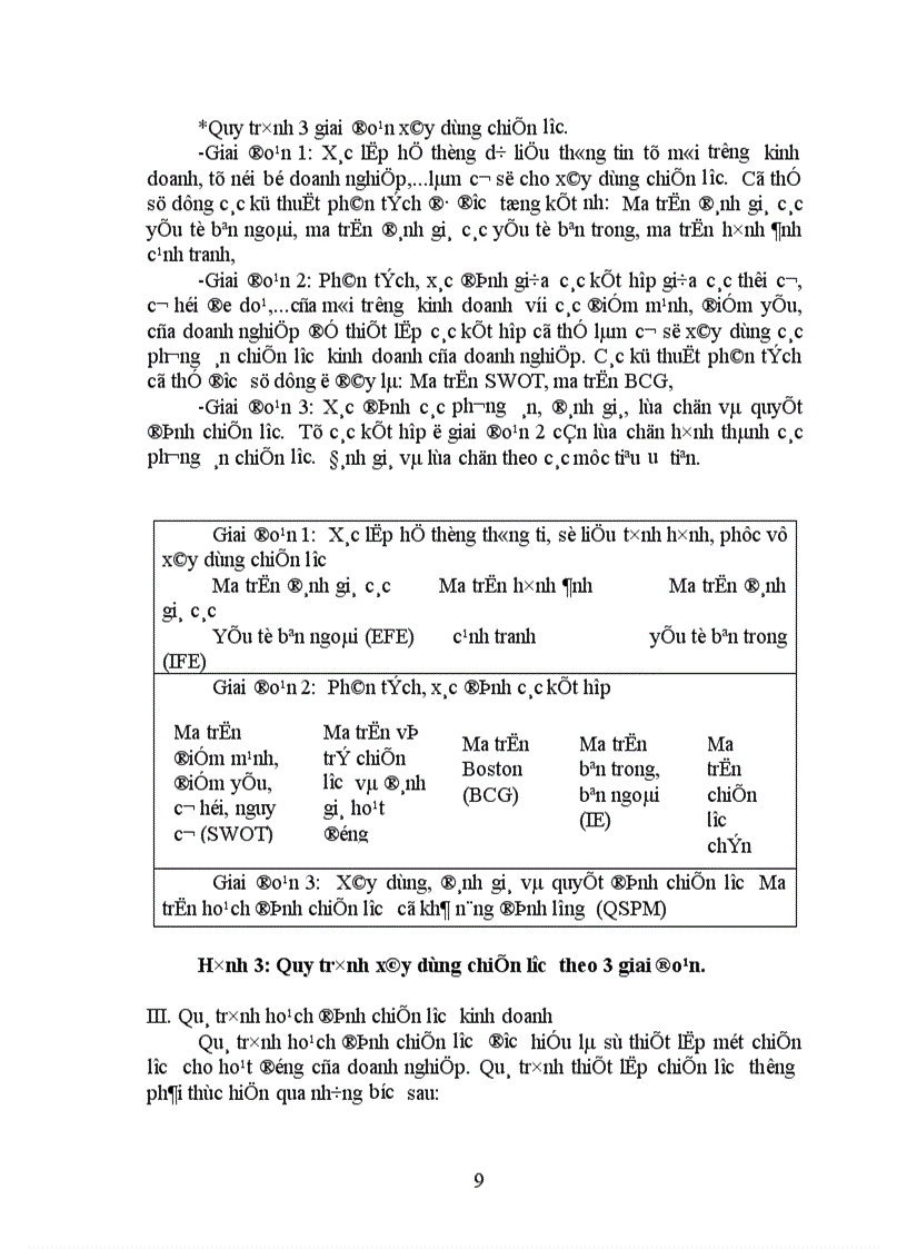 image for page Phương hướng và giải pháp để xây dựng và hoàn thiện chiến lược kinh doanh ở Công ty xây dựng Ngân hàng 1